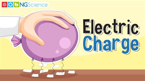Electric Charge Youtube