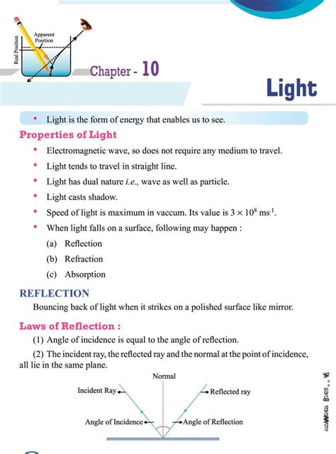 Class Science Light Reflection And Refraction Notes All