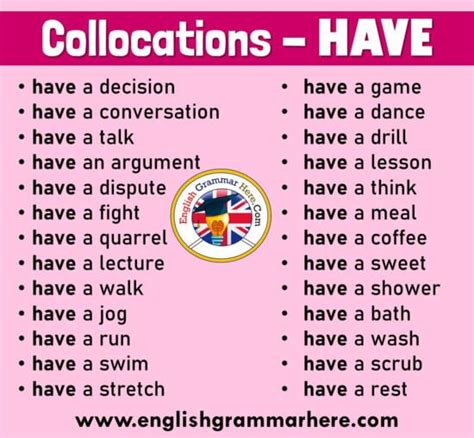 Common Collocations In English English Grammar Here English Grammar
