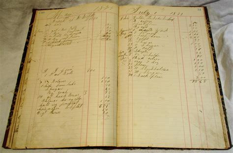 1875 Antique Ledger Old Accounting Business Book General | Etsy