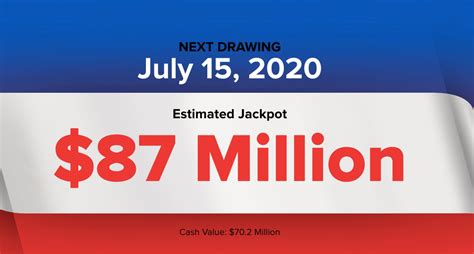 Powerball Winning Numbers For Wednesday July 15 2020 Jackpot 87