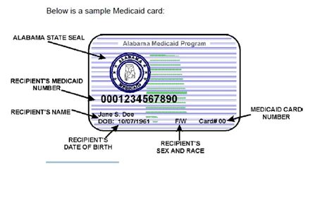 Medical Billing And Coding Procedure Code Icd Code 9110 10110