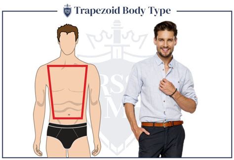 Men S Body Shape Guide Fat Skinny Muscular Dress Your Body Type Artofit