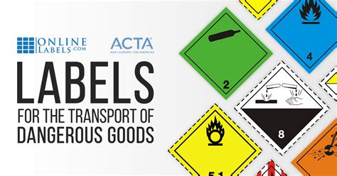 How To Read Dangerous Goods Labels Dangerous Goods Info