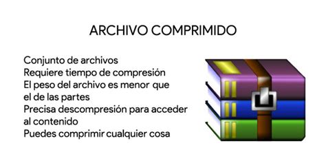 ARCHIVOS DIGITALES Tipos y Cómo Abrirlos 2023