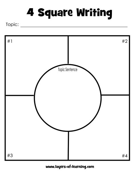 Writers Workshop Archives Layers Of Learning Four Square Writing