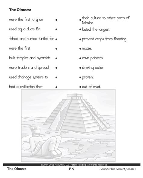 Sixth Grade Social Studies The Olmecs And The Mayans