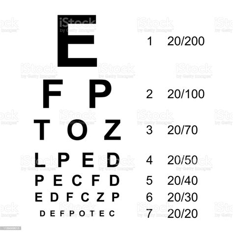 Eye Test Chart Letters Chart Vision Exam Stock