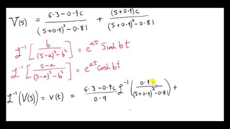Laplace Transforms Differential Equation Solution Youtube