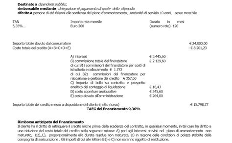 Estinzione Anticipata Cessione Del Quinto Quali Spese Sono Rimborsabili