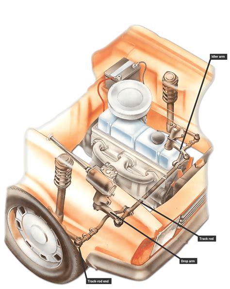 Checking Steering Box Mountings How A Car Works