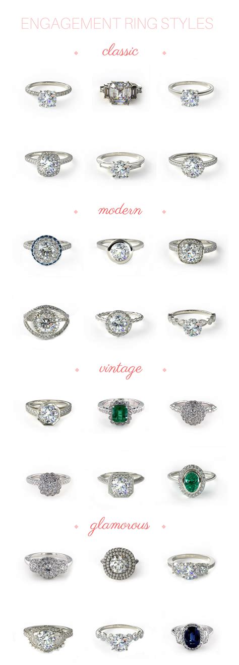 Want To Know Your Engagement Ring Style Find Out Now Best