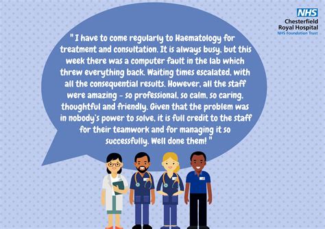 Chesterfield Royal Hospital NHS FT on Twitter: "You may have seen our