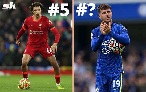 Ranking 5 English Players With The Most Goal Contributions In The