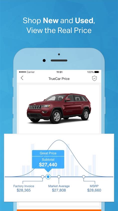 ‎truecar used cars and new cars ios apps cool inventions car buying