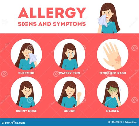 Allergy Symptoms Infographic Runny Nose And Itchy Skin Stock Vector