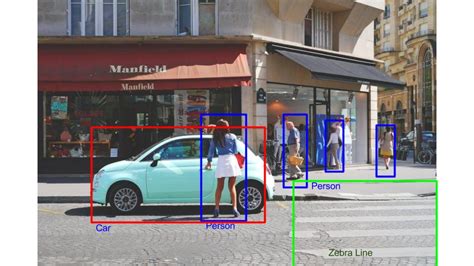 Object Detection Using Faster R Cnn Deep Learning Matlab Simulink