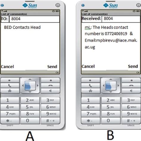 7 Summary Of Adduced Requirements Download Table