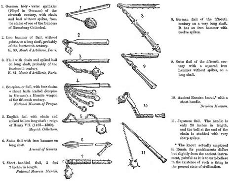 Blunt weapons are among the oldest weapons in history. Pin on Weapons from around the world.