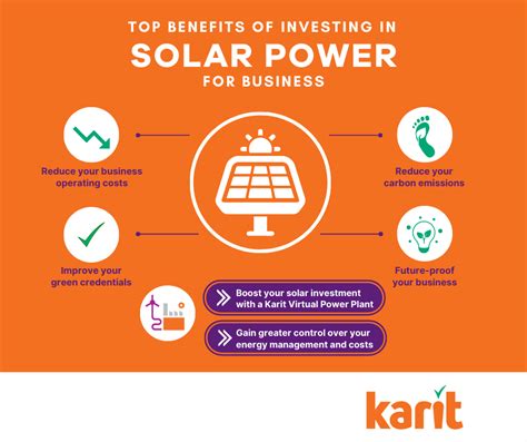 Top Benefits Of Investing In Solar Power For Business Karit Vpp