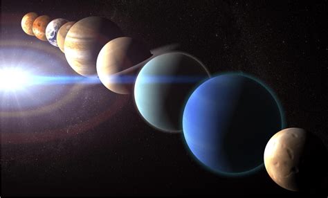 Nombre De Los Planetas Del Sistema Solar En Orden