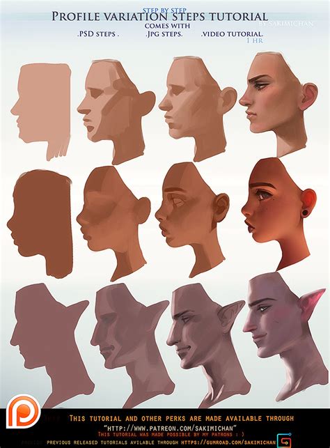 Profile Variation Steps Tutorial Pack Term Sakimi Chan Digital Painting Tutorials