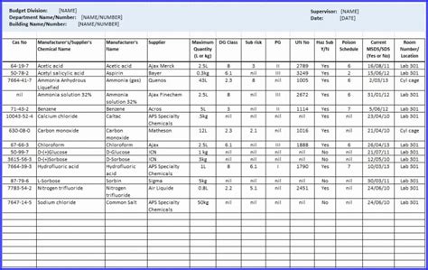 Hazardous Chemical Inventory Template Templates Resume Examples