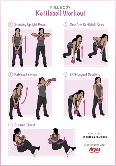 Full Body Kettlebell Workout Simply Cantara Kettlebell Workouts For