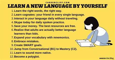 Best Way To Learn A New Language By Yourself 20 Steps Careercliff Riset