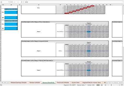 Fixed Asset Schedule Excel Model Template Eloquens