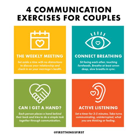 4 Communication Exercises For Married Couples First Things First