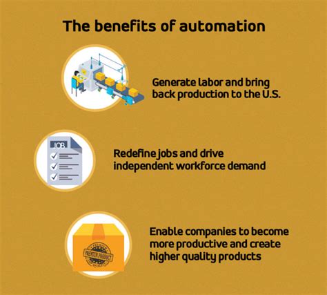 Automation Creates More Jobs Ais Impact On Employment