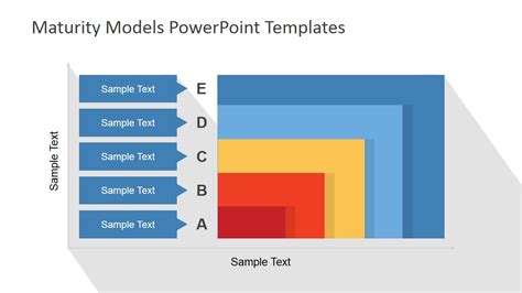 Level Maturity Model Powerpoint Template Slidemodel Vrogue Co