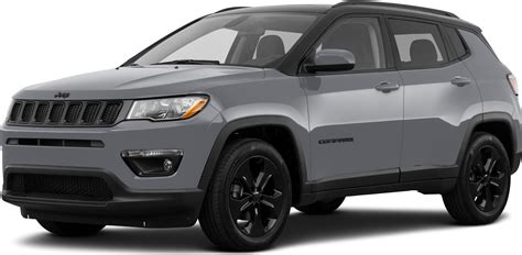 New 2021 Jeep Compass Reviews Pricing And Specs Kelley Blue Book