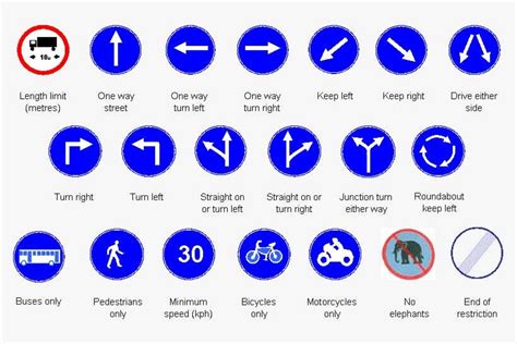 These Signs Are Used To Inform Road Users Of Certain Mandatory Signs
