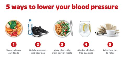 Ways To Lower Your Blood Pressure Heart Foundation