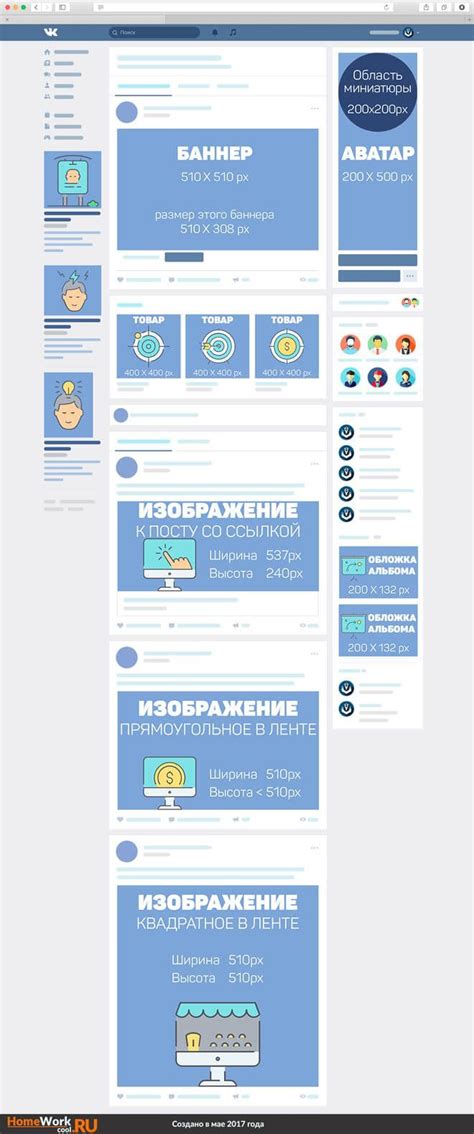 Размеры аватарки и баннера для группы Вконтакте #вконтакте ...