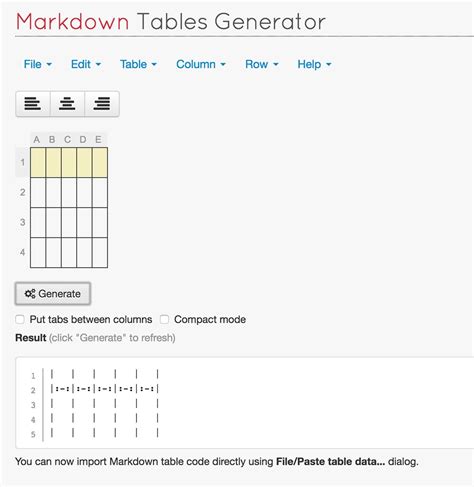 There is no way to do rowspans on a flex table. Want to add a browser support chart to your Pens ...