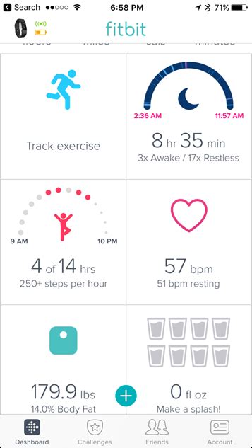 Fitbit Charge 2 Activity Tracker In Depth Review Dc Rainmaker