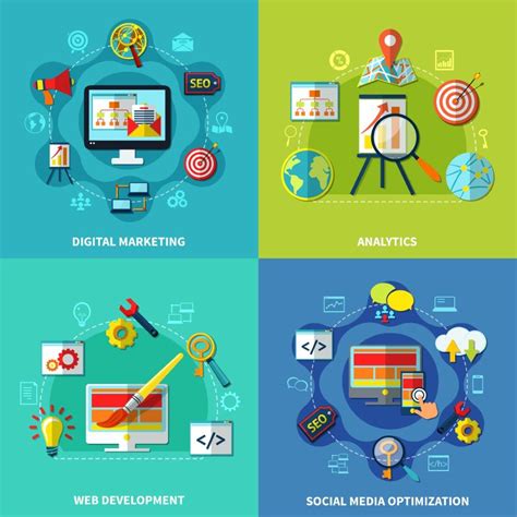 The Role Of Web Development In Digital Marketing Insights From A Web