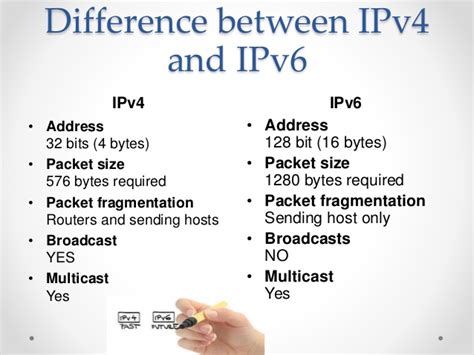 What is an ip address? Mobile ipv6