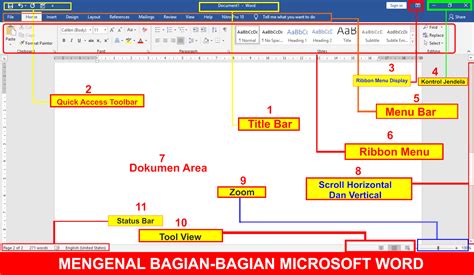 Bagian jendela ms word dan fungsinya