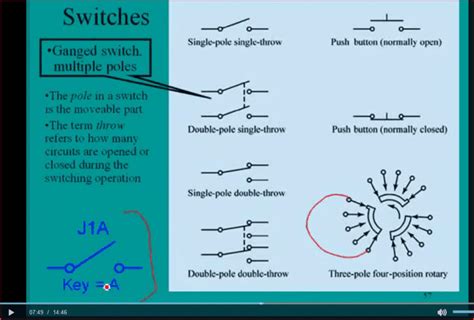 21 Awesome 4pdt Switch Diagram