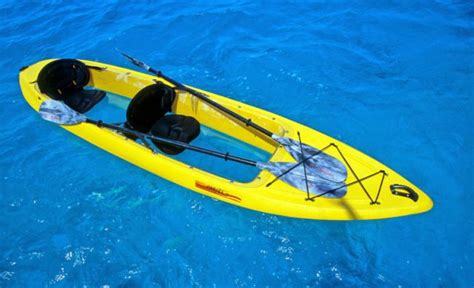 The type of environment isn't the only factor you should consider when deciding on which kayak to purchase. ComfyKayak Guide