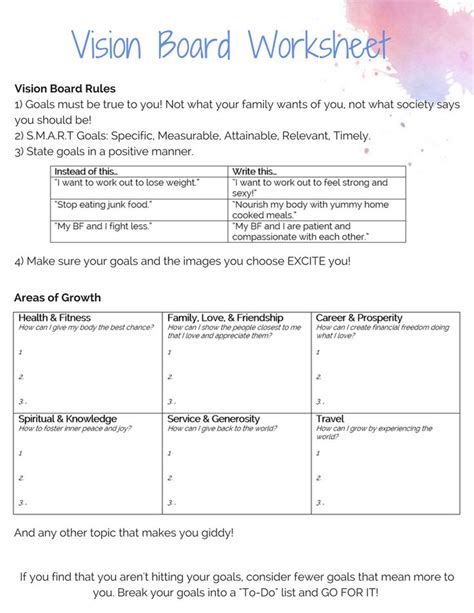 Developing A Vision Statement Worksheet