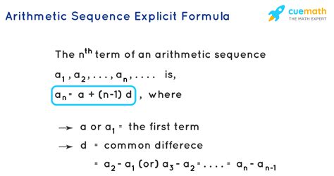 Sequences And Series Formulas Myfreerety