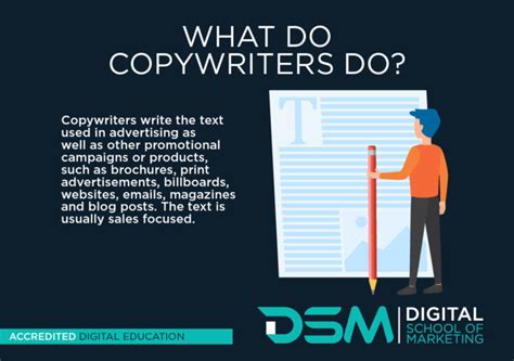 What Do Copywriters Do Dsm Digital School Of Marketing