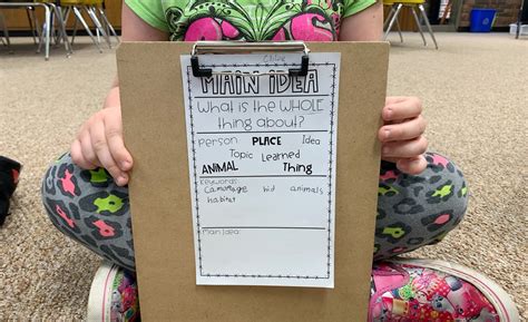 Easy To Use Main Idea Anchor Chart And Free Printable The Primary Gal