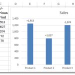 Custom Chart Data Labels Pic Excel Dashboard Templates