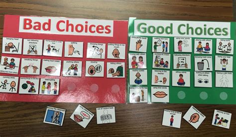 Good Choices Vs Bad Choices Preschool Social Emotional Green